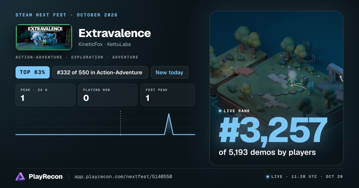 Extravalence in Steam Next Fest