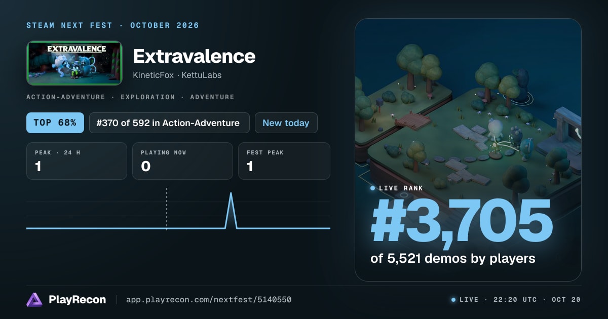 Extravalence на Steam Next Fest