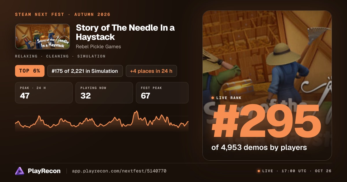 Story of The Needle In a Haystack au Steam Next Fest