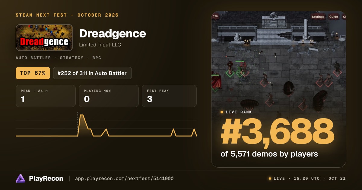 Dreadgence im Steam Next Fest