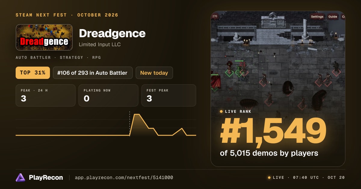 Dreadgence in Steam Next Fest