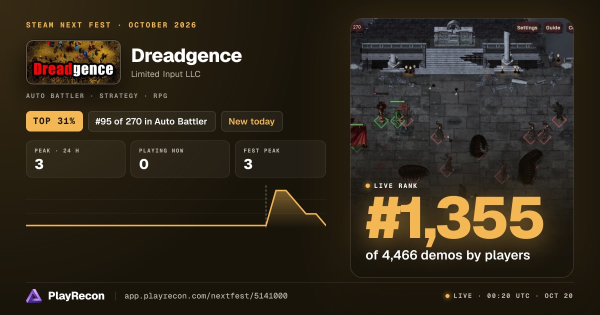 Dreadgence на Steam Next Fest