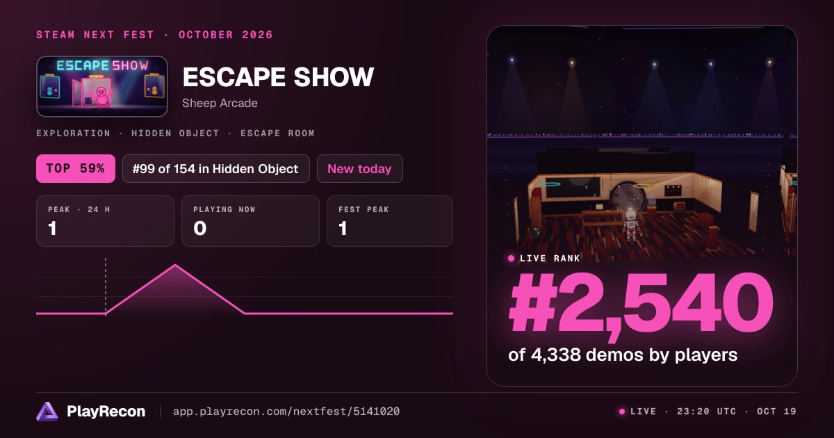 ESCAPE SHOW на Steam Next Fest