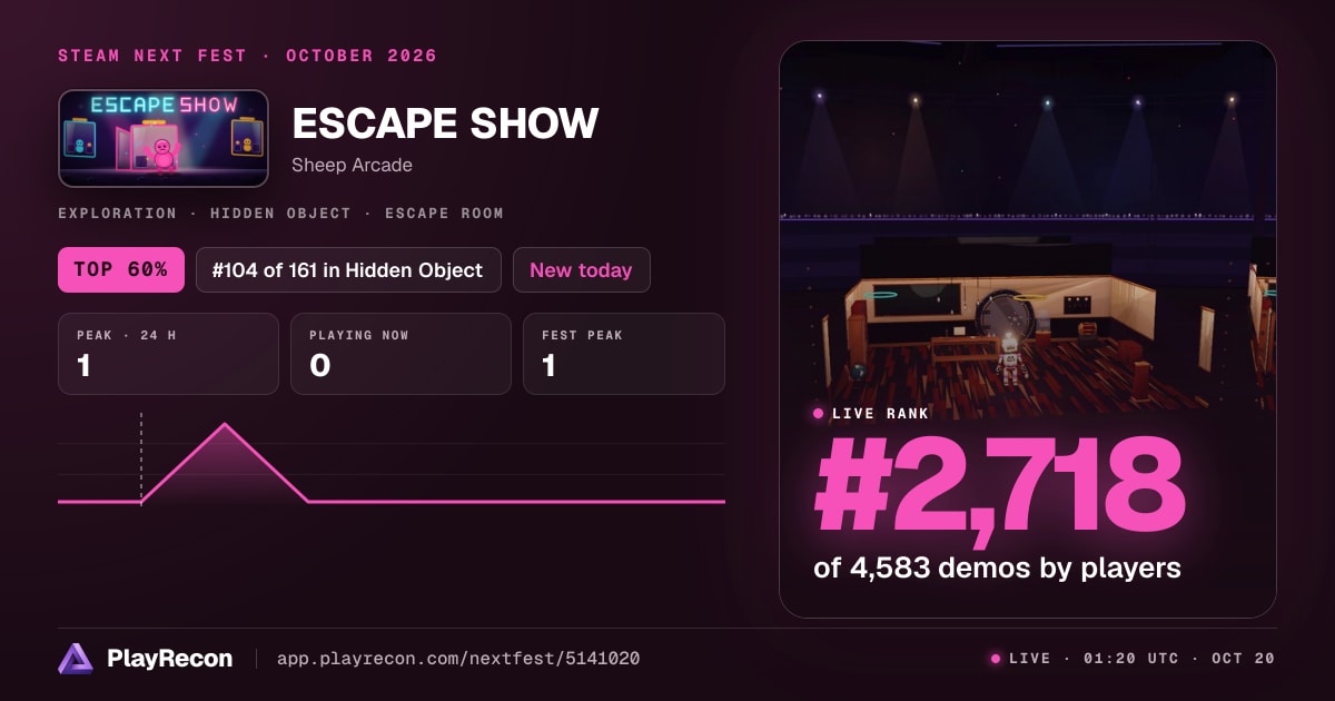 ESCAPE SHOW au Steam Next Fest