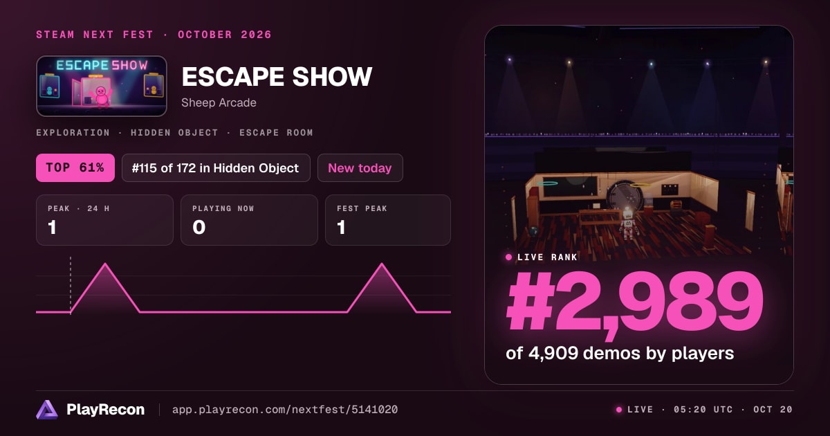 ESCAPE SHOW im Steam Next Fest