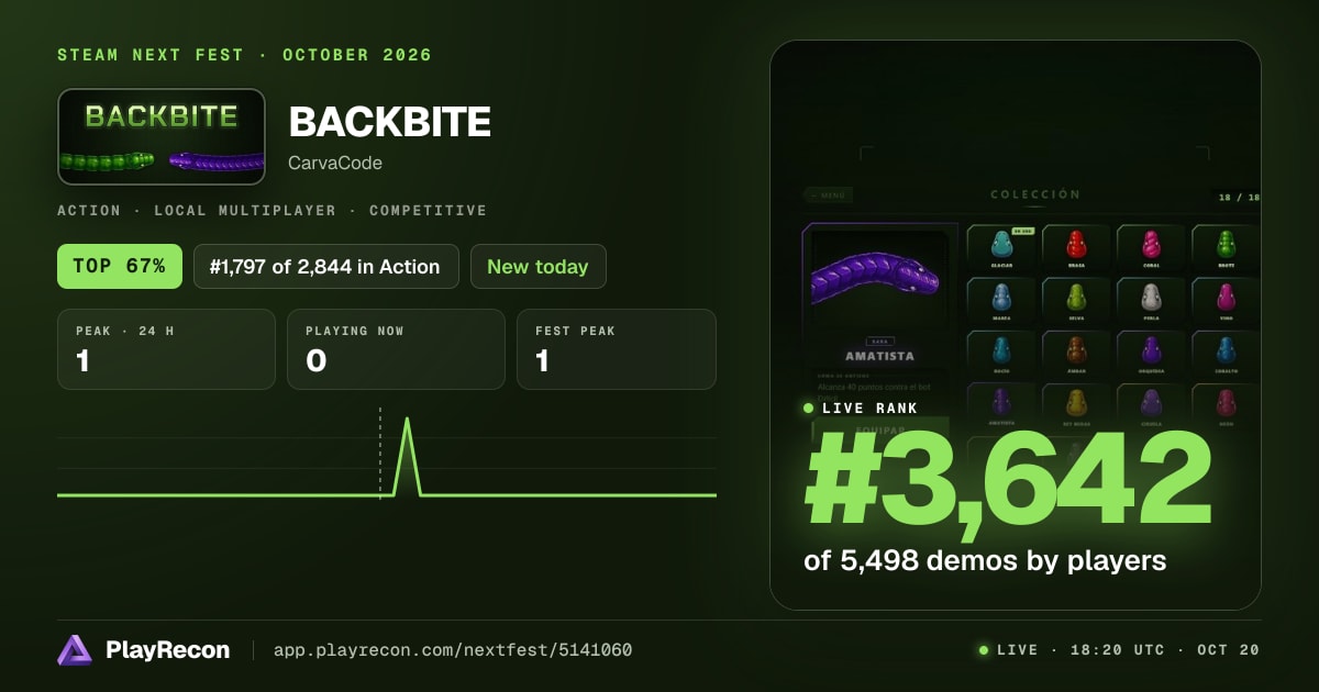 BACKBITE in Steam Next Fest