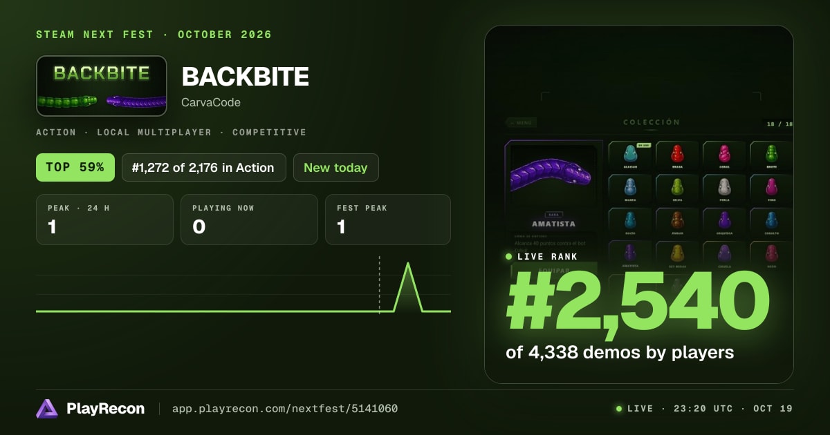 BACKBITE en el Steam Next Fest