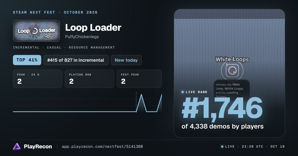 Loop Loader en el Steam Next Fest