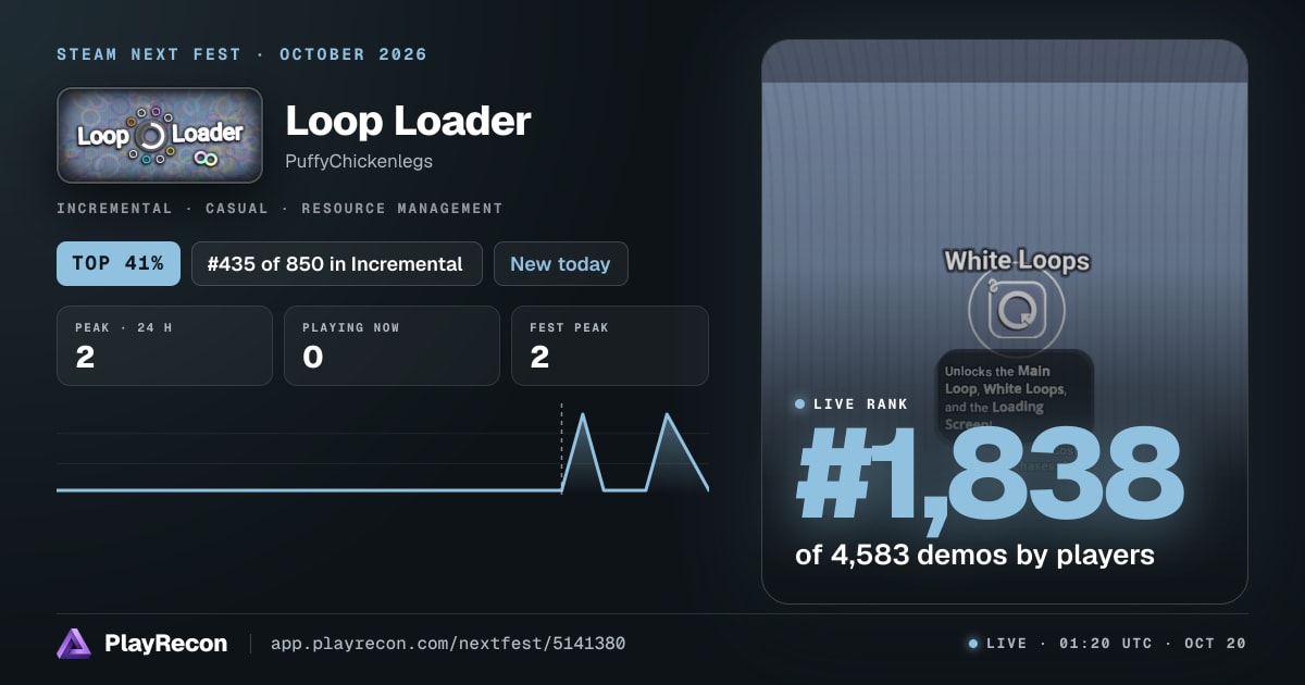 Loop Loader allo Steam Next Fest