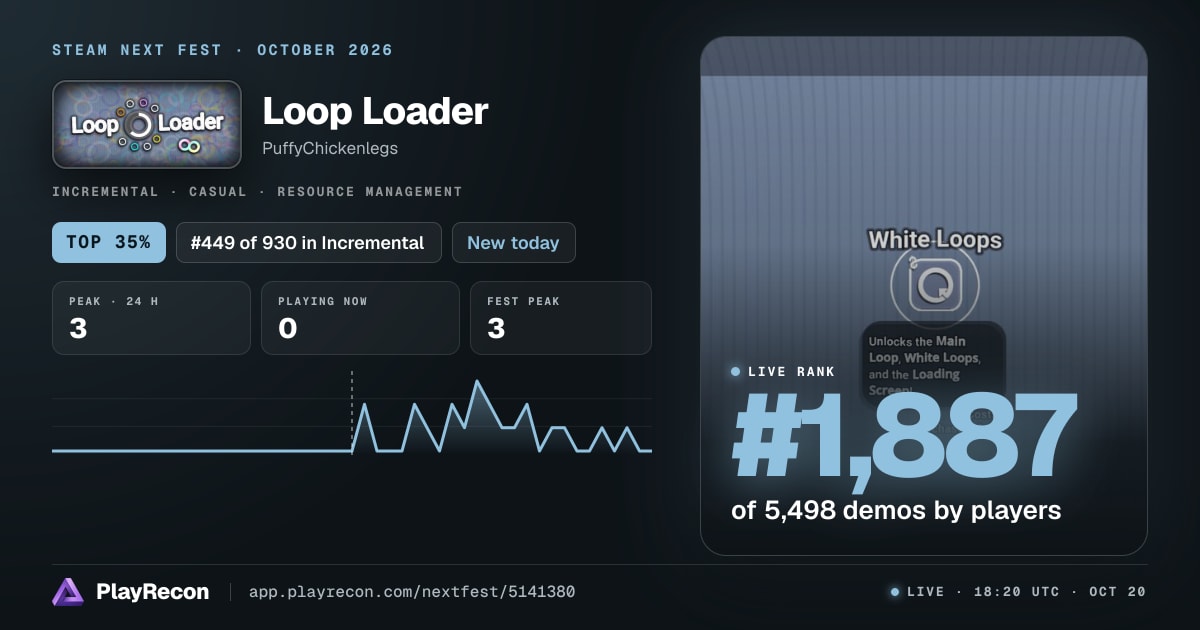 Loop Loader im Steam Next Fest