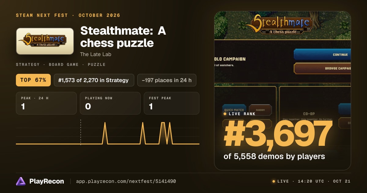 Stealthmate: A chess puzzle au Steam Next Fest