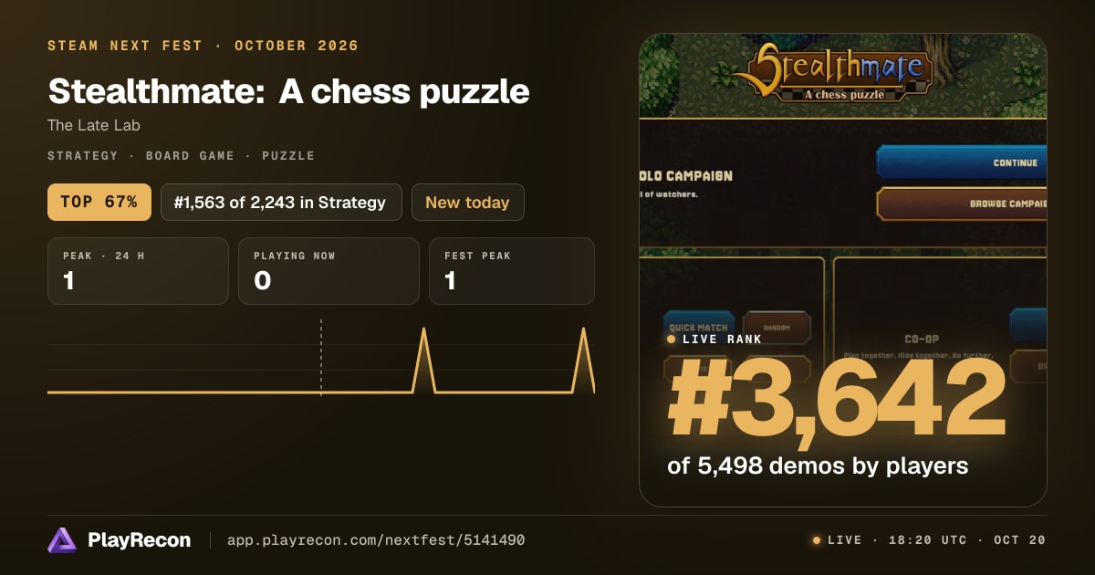 Stealthmate: A chess puzzle allo Steam Next Fest