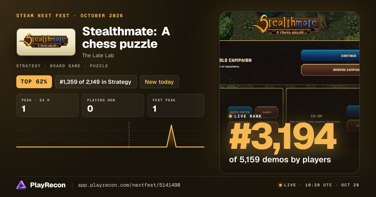 Stealthmate: A chess puzzle en el Steam Next Fest