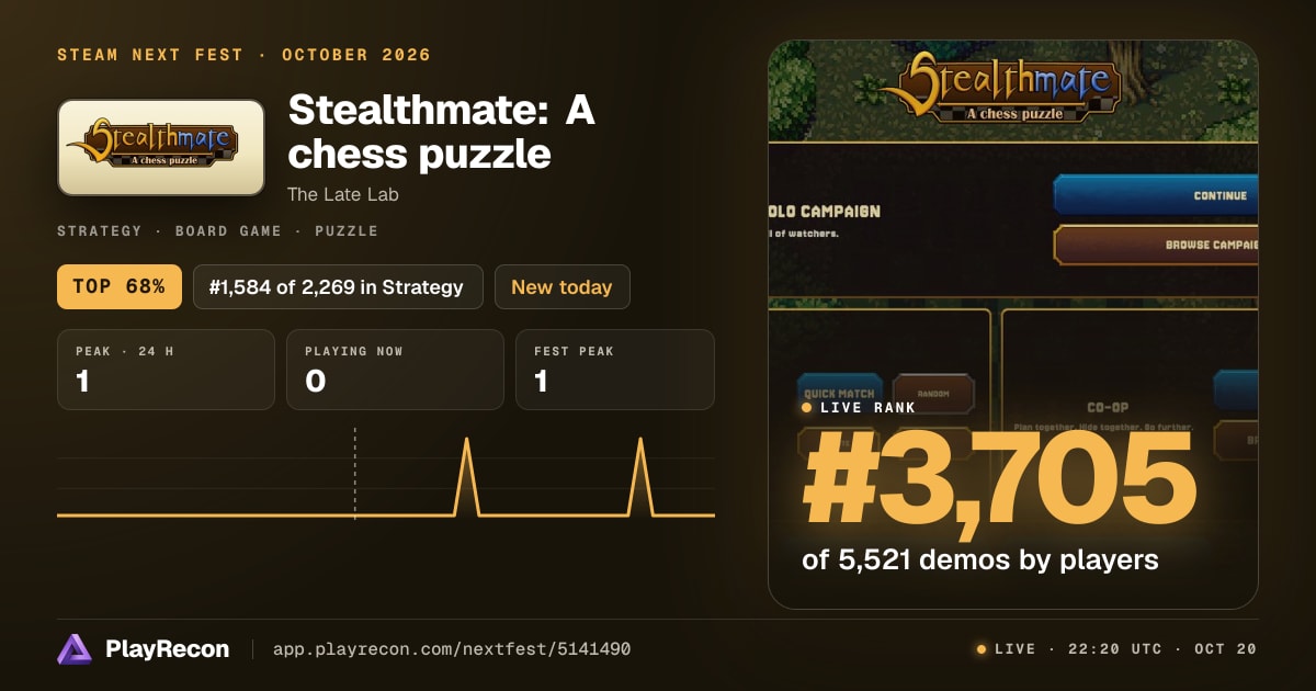 Stealthmate: A chess puzzle in Steam Next Fest