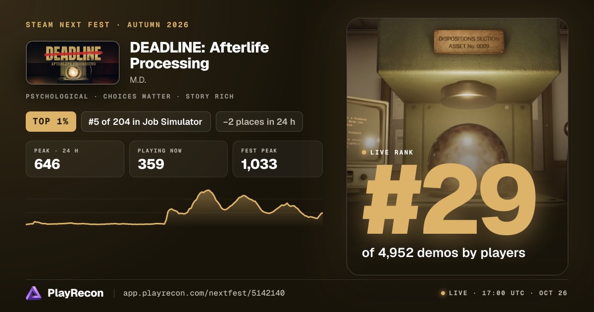DEADLINE: Afterlife Processing in Steam Next Fest