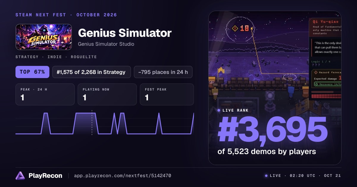 Genius Simulator im Steam Next Fest