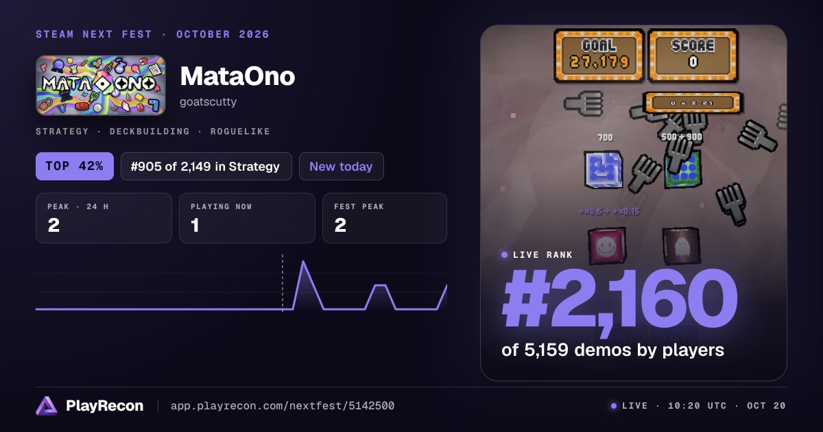 MataOno in Steam Next Fest