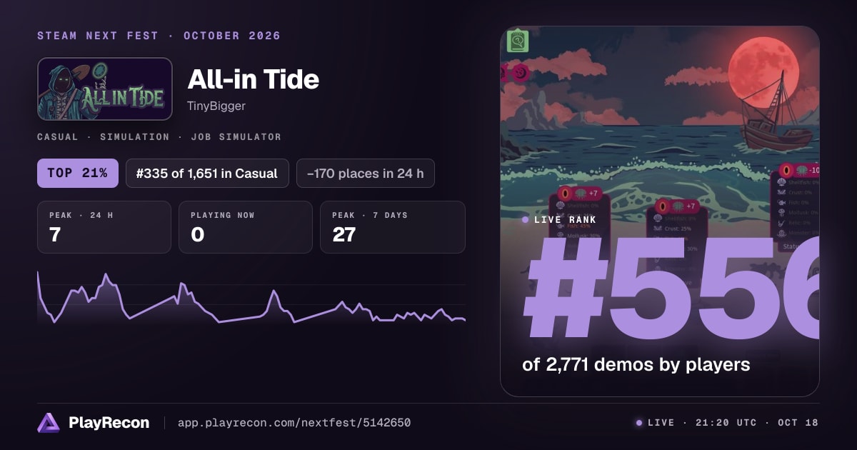All-in Tide на Steam Next Fest