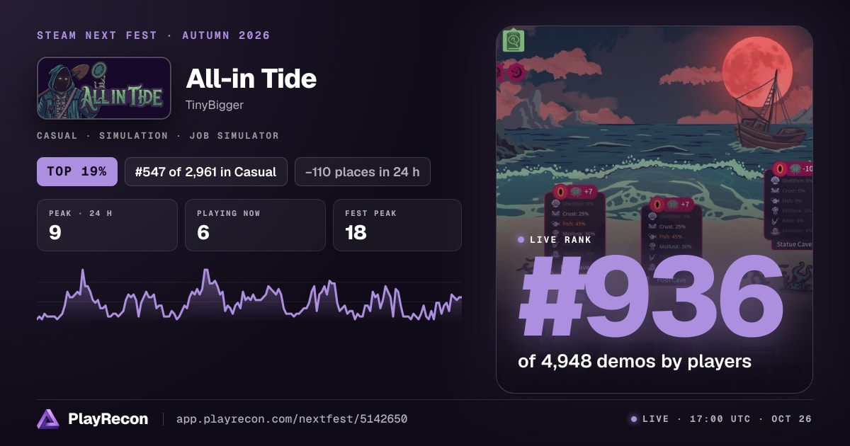 All-in Tide en el Steam Next Fest