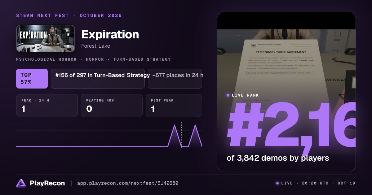 Expiration на Steam Next Fest