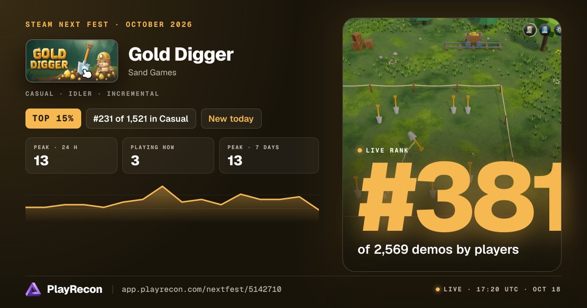 Gold Digger in Steam Next Fest