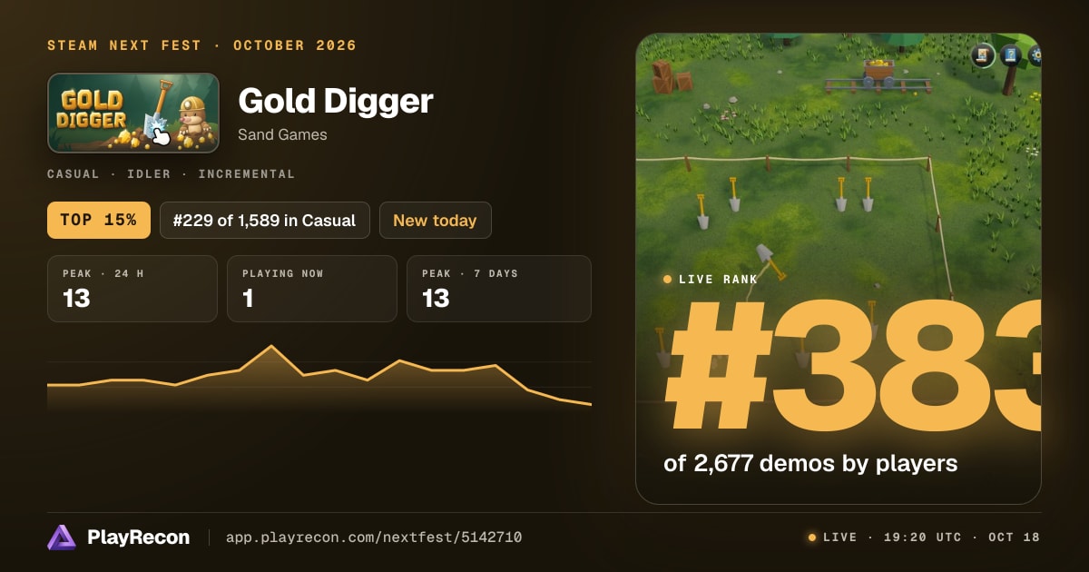 Gold Digger au Steam Next Fest