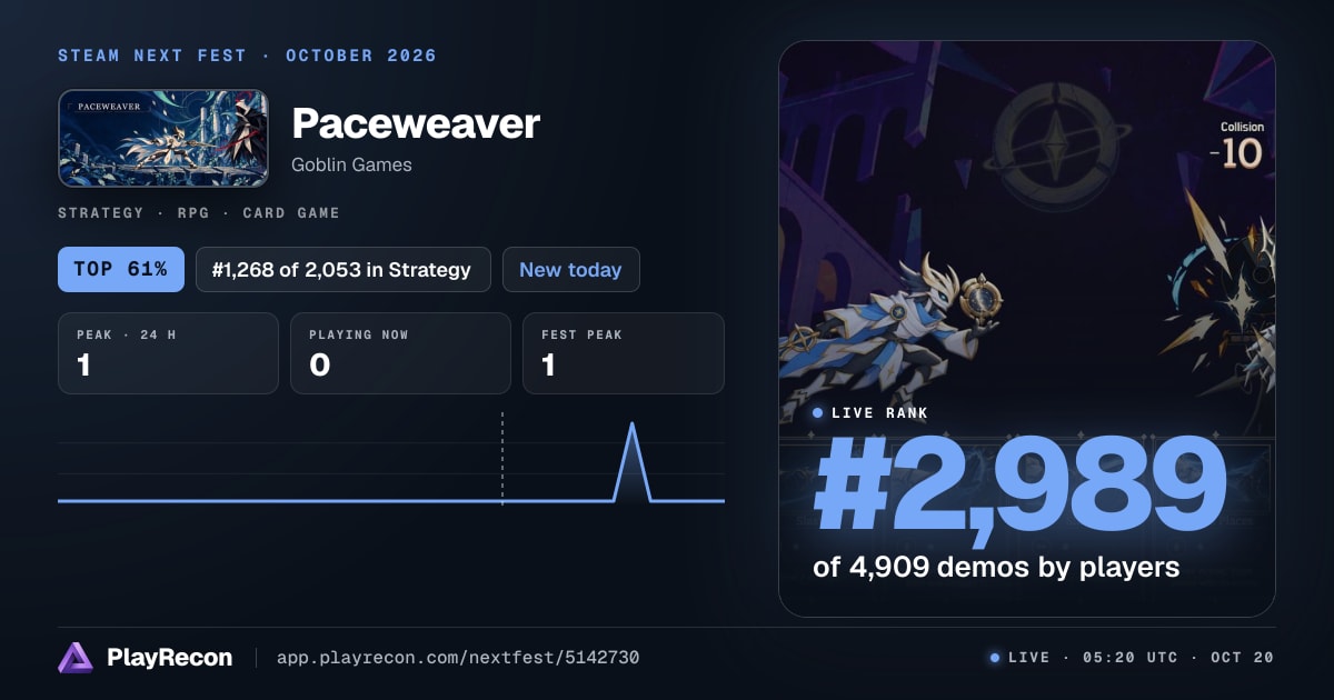 Paceweaver im Steam Next Fest