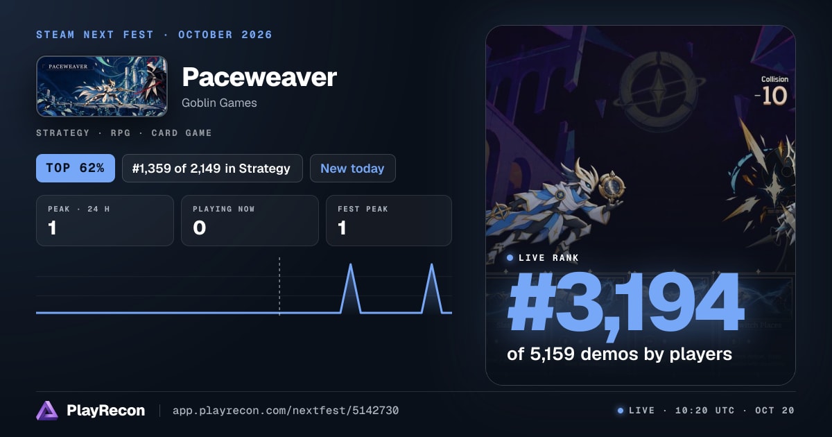 Paceweaver en el Steam Next Fest
