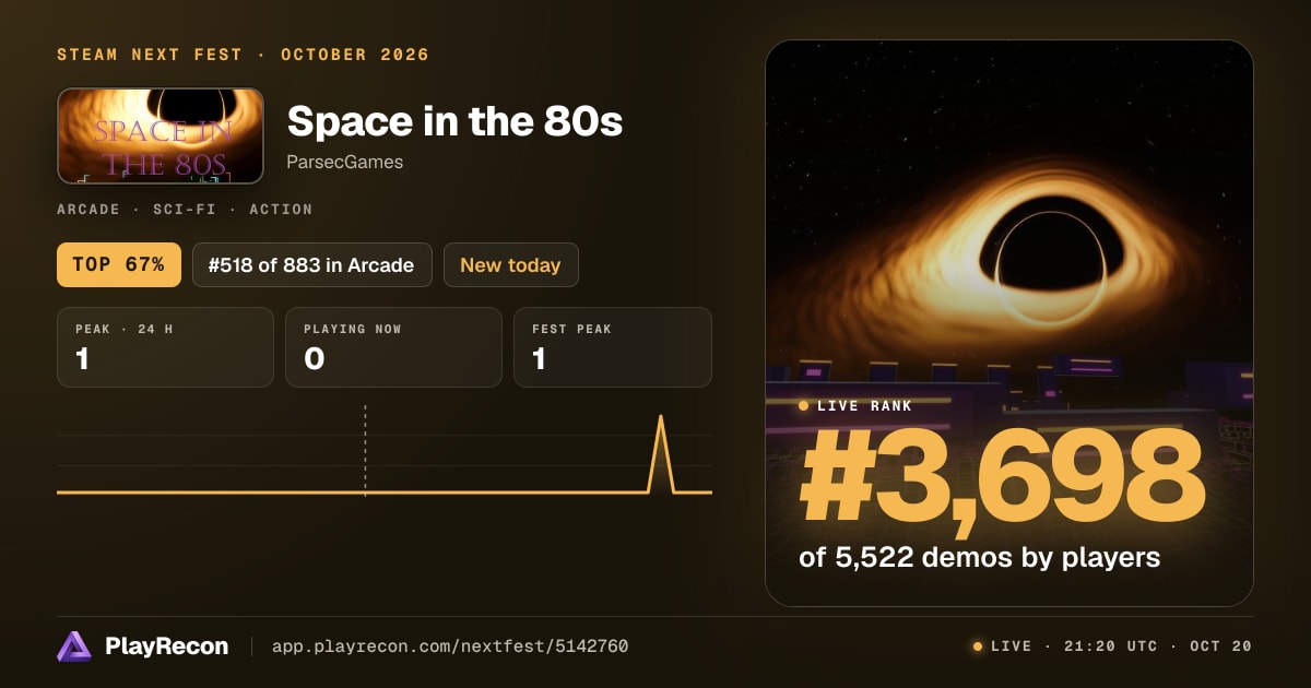 Space in the 80s in Steam Next Fest