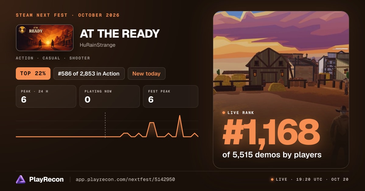 AT THE READY en el Steam Next Fest