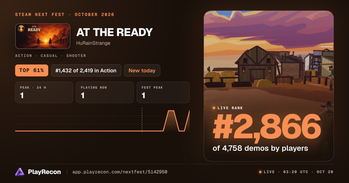 AT THE READY на Steam Next Fest