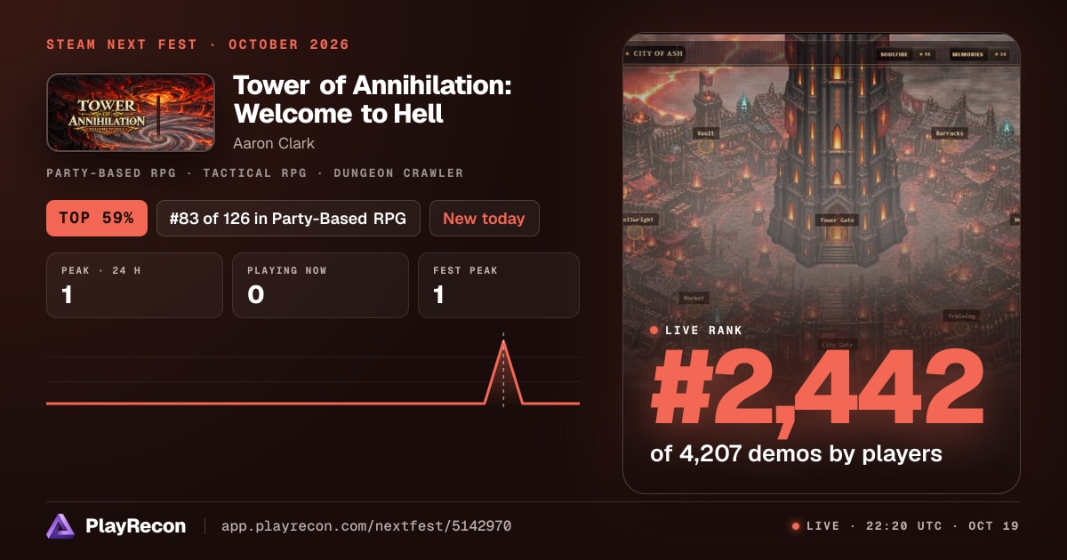 Tower of Annihilation: Welcome to Hell in Steam Next Fest