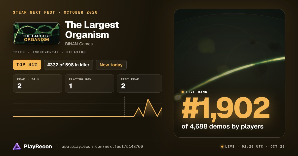 The Largest Organism au Steam Next Fest