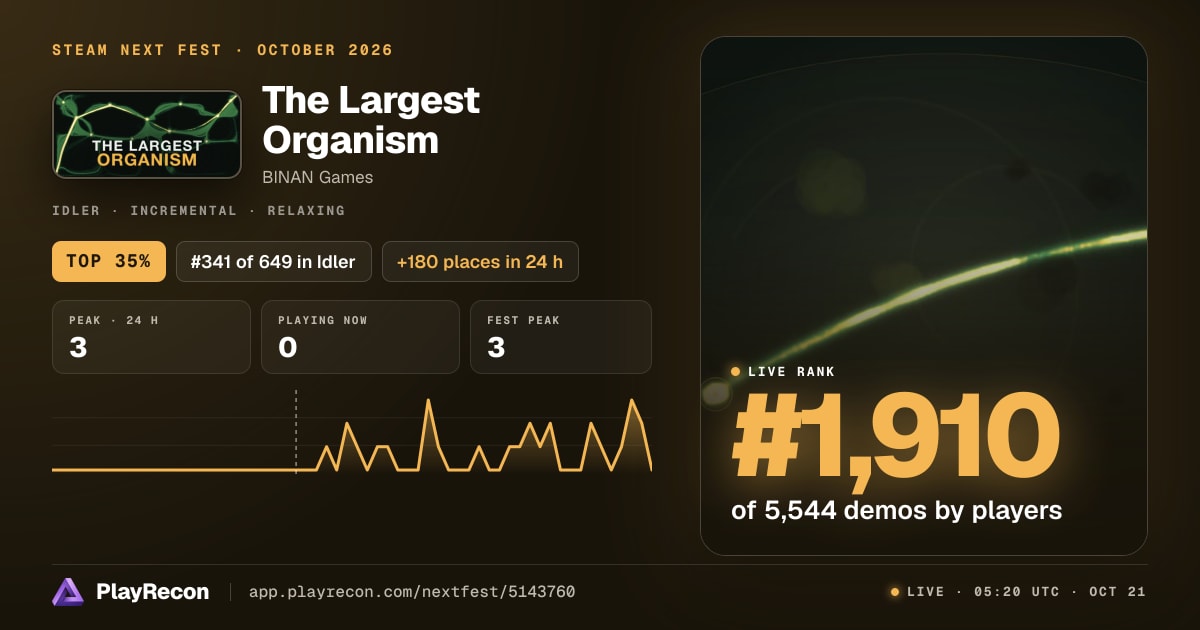 The Largest Organism im Steam Next Fest