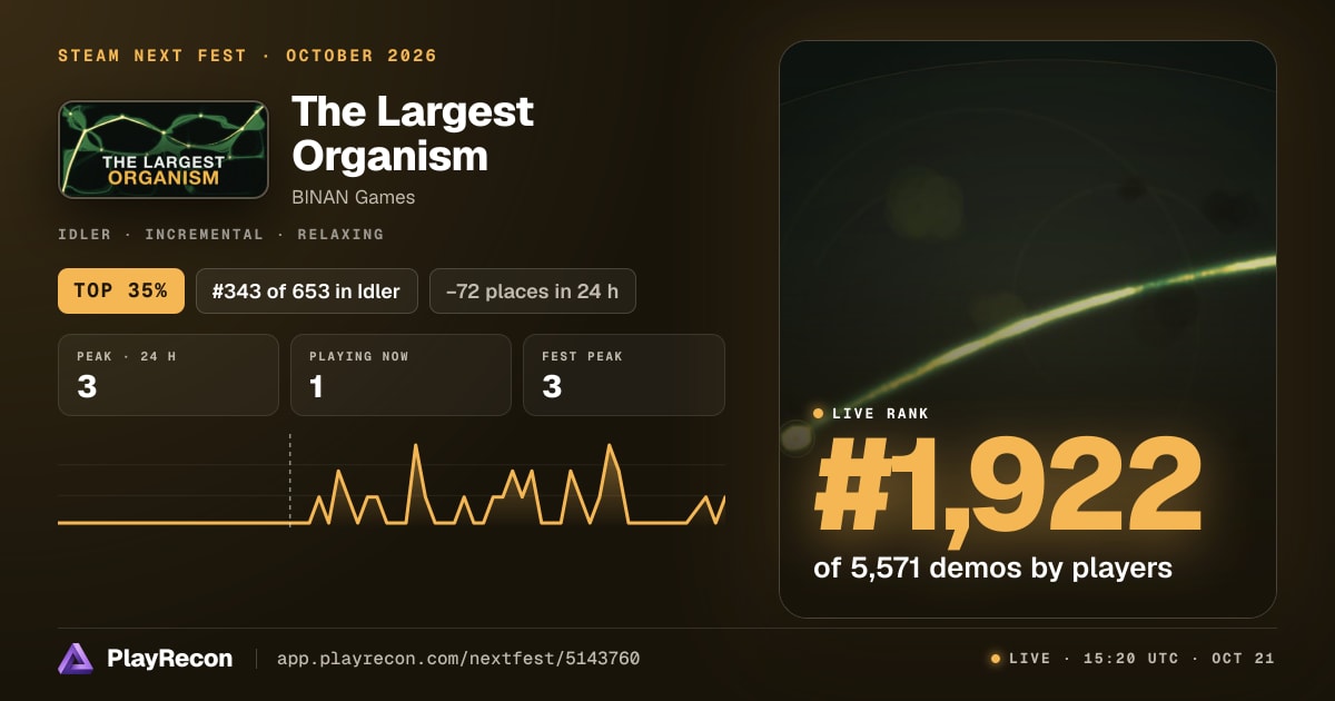 The Largest Organism на Steam Next Fest