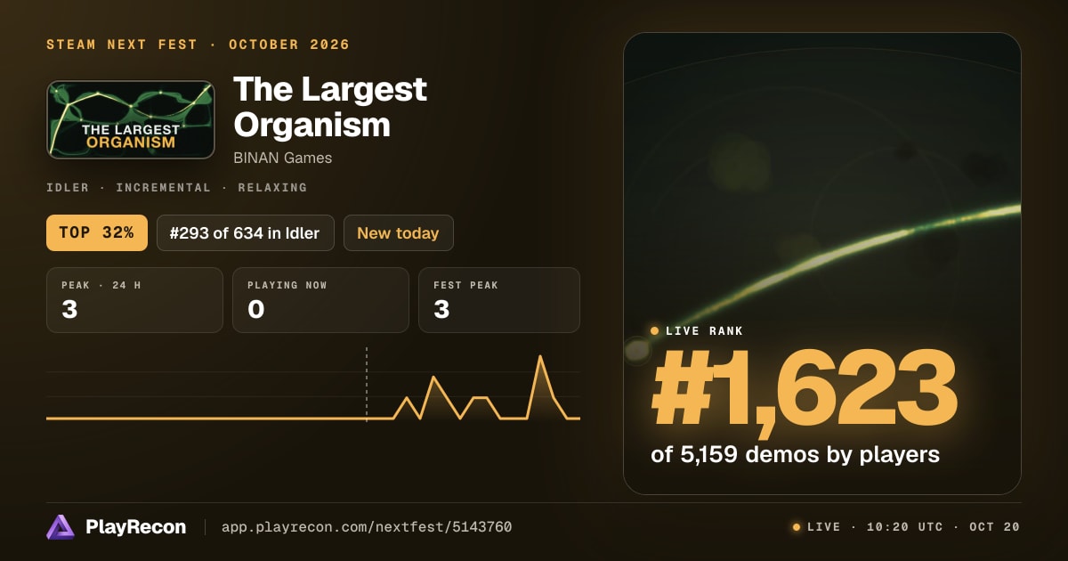 The Largest Organism allo Steam Next Fest