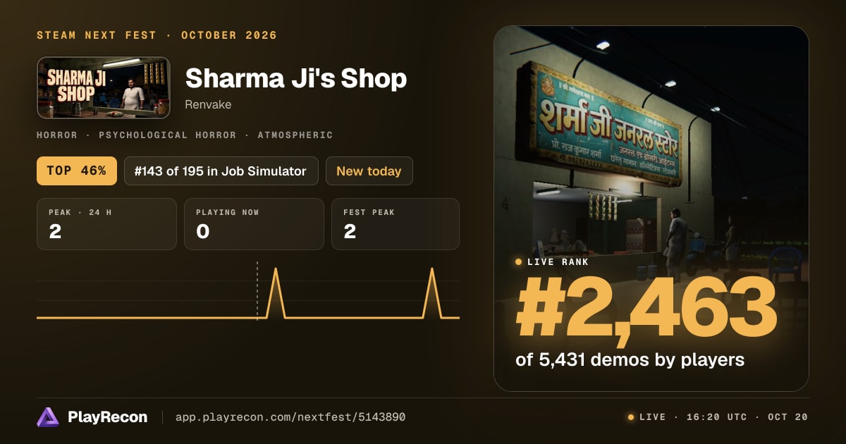 Sharma Ji's Shop in Steam Next Fest
