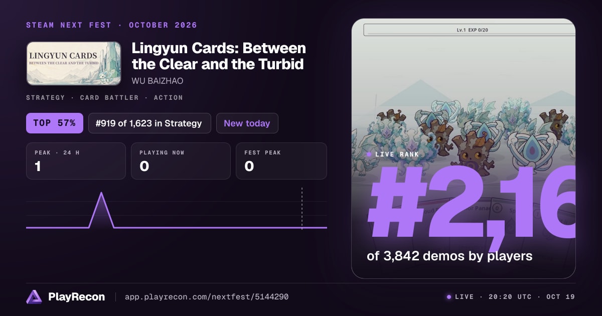 Lingyun Cards: Between the Clear and the Turbid en el Steam Next Fest