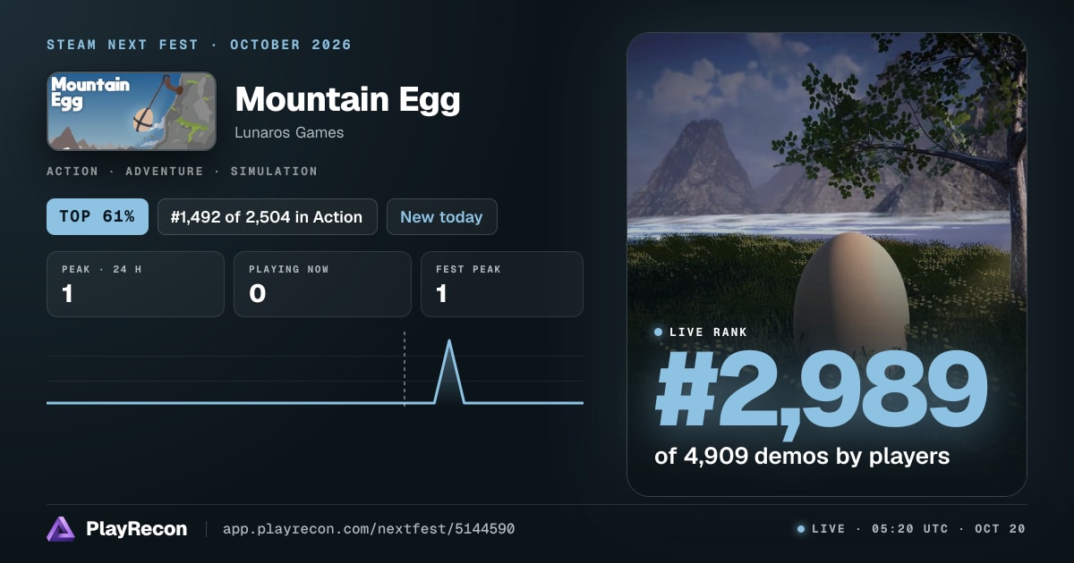 Mountain Egg en el Steam Next Fest