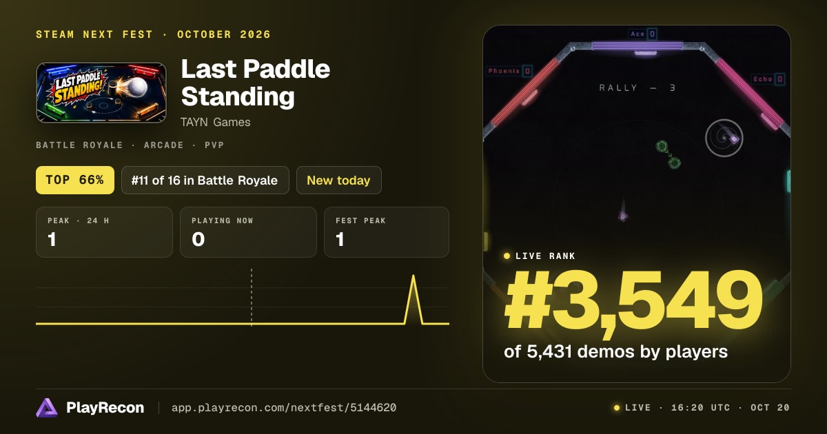 Last Paddle Standing in Steam Next Fest