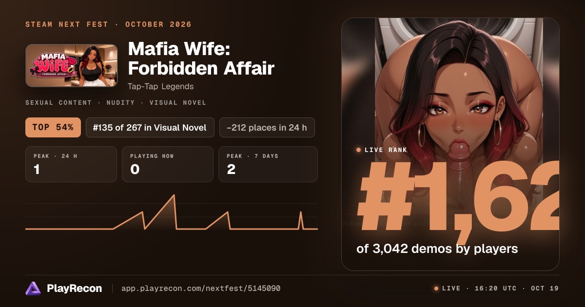 Mafia Wife: Forbidden Affair in Steam Next Fest