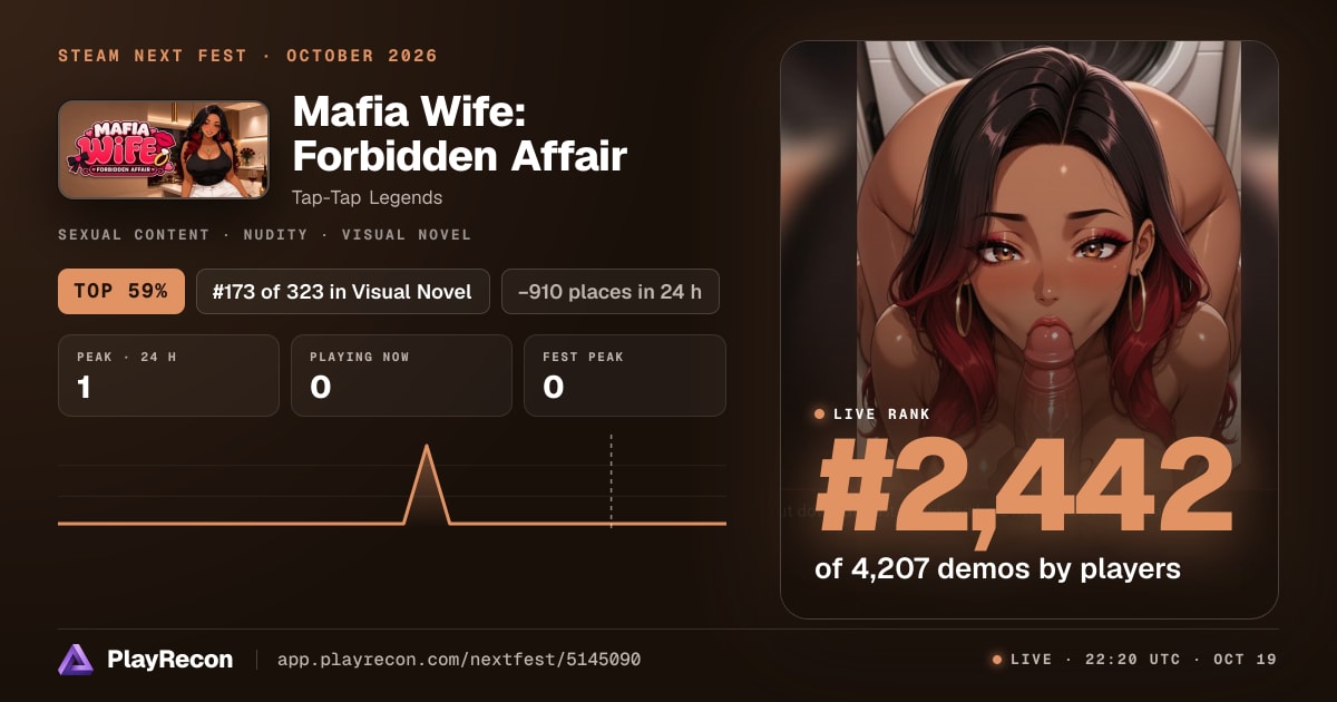 Mafia Wife: Forbidden Affair au Steam Next Fest