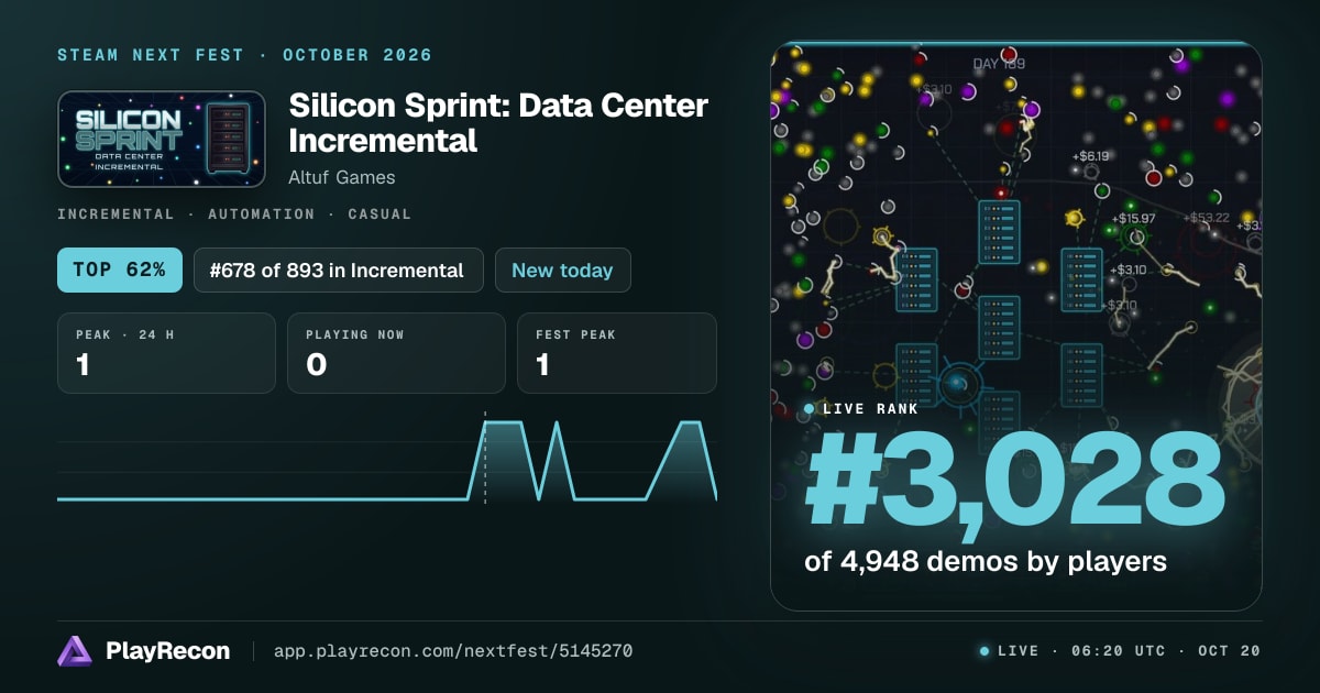 Silicon Sprint: Data Center Incremental на Steam Next Fest