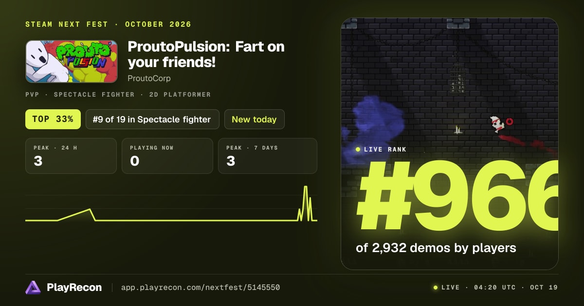 ProutoPulsion: Fart on your friends! in Steam Next Fest