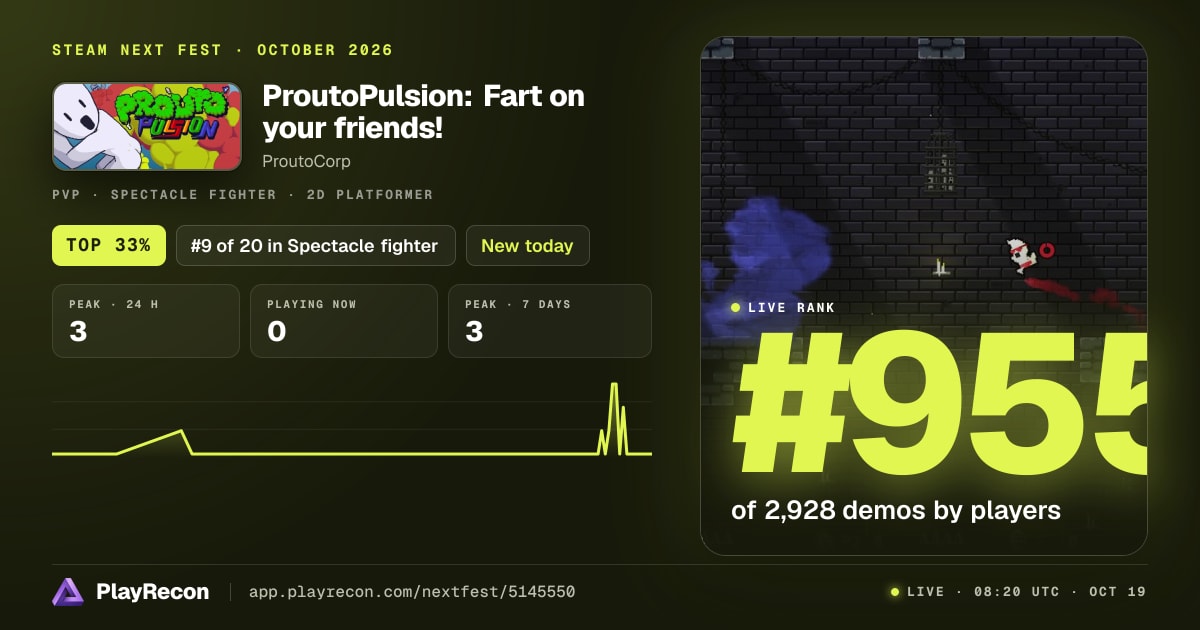 ProutoPulsion: Fart on your friends! allo Steam Next Fest