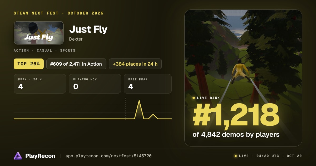 Just Fly en el Steam Next Fest