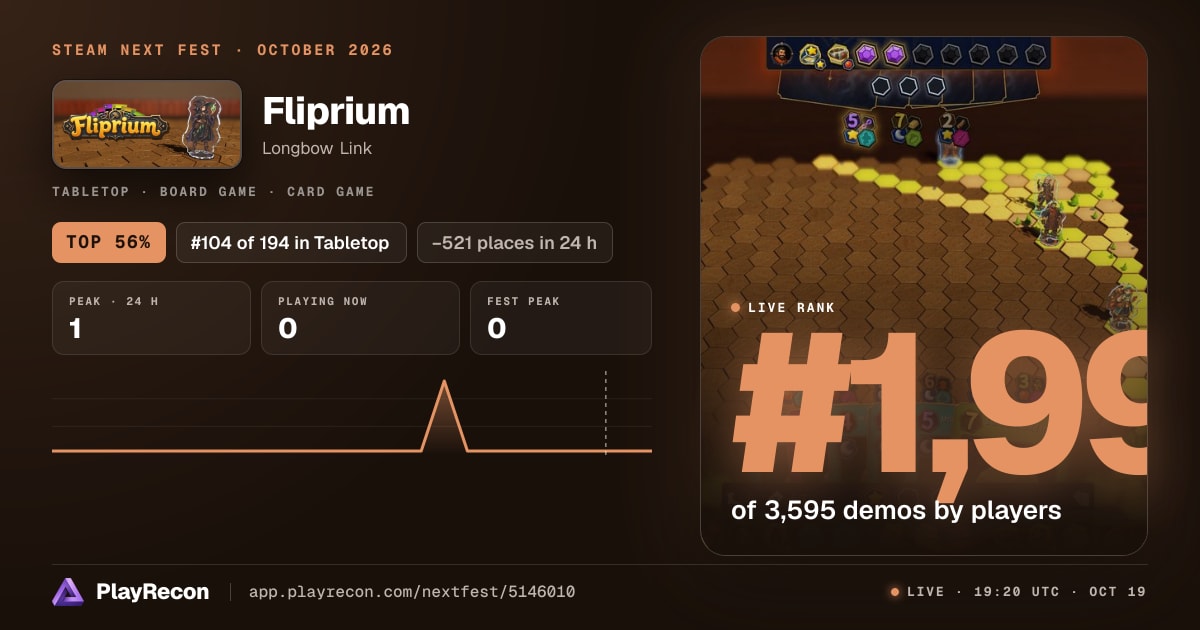 Fliprium en el Steam Next Fest