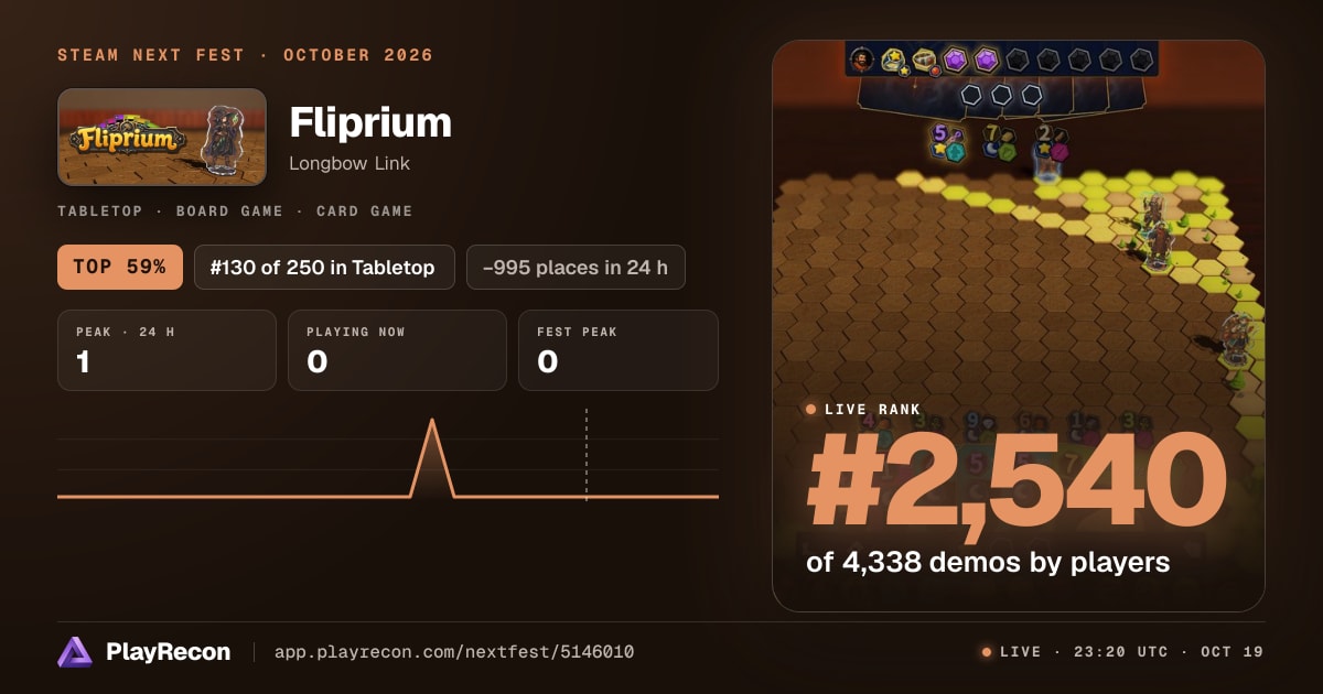 Fliprium au Steam Next Fest