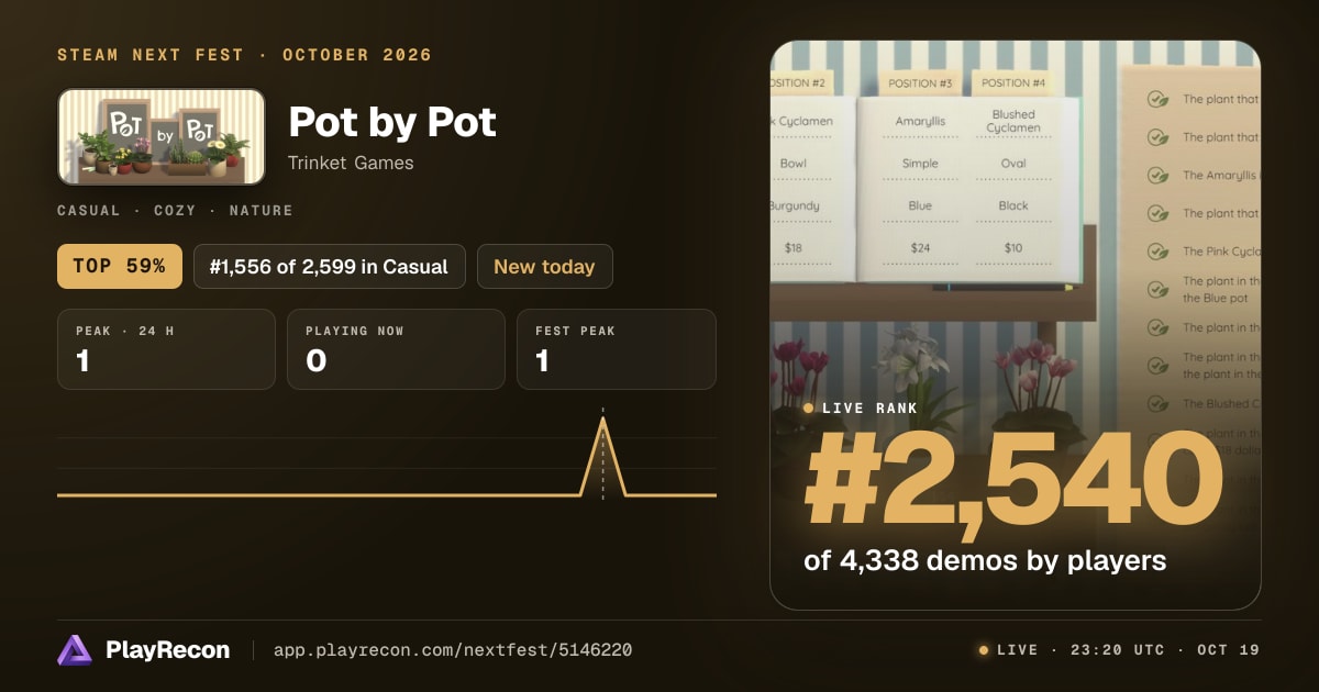 Pot by Pot in Steam Next Fest