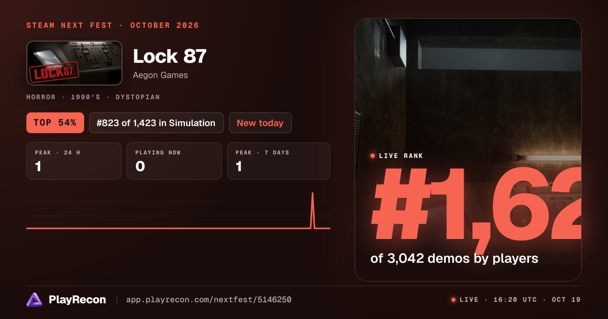 Lock 87 in Steam Next Fest